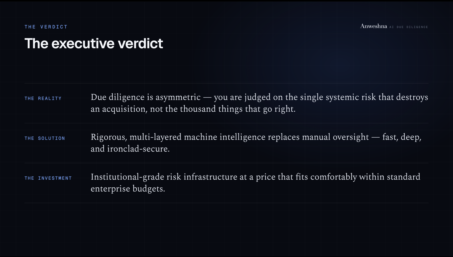 The executive verdict: due diligence risk is asymmetric, the solution is multi-layered machine intelligence, and the investment fits standard enterprise budgets